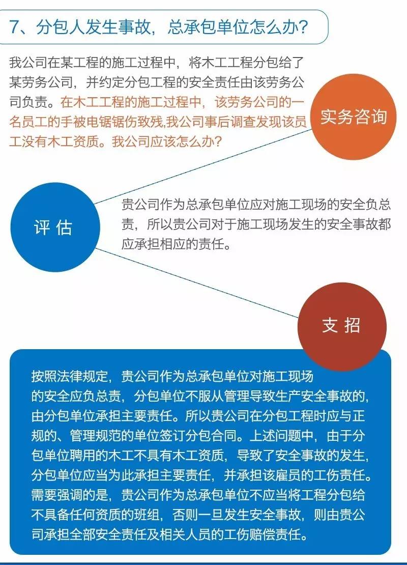 甲方的10種耍賴手段 億誠建設教你拆招