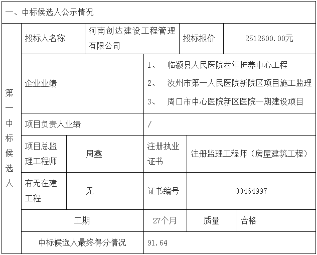 鄧州市婦幼保健院整體搬遷項(xiàng)目勘察、設(shè)計(jì)、監(jiān)理（第三標(biāo)段：監(jiān)理）