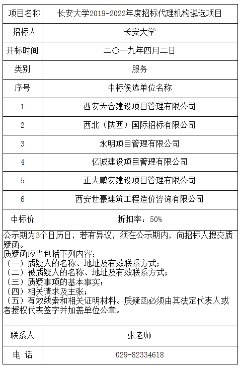 長(zhǎng)安大學(xué)2019-2022年度招標(biāo)代理機(jī)構(gòu)遴選項(xiàng)目