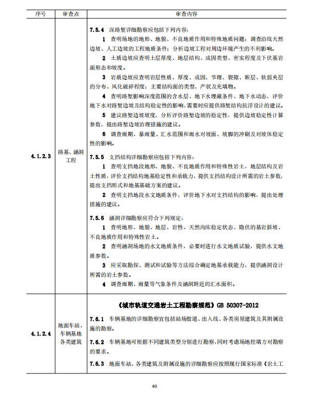 巖土工程勘察文件技術(shù)審查要點(diǎn)（2020版）