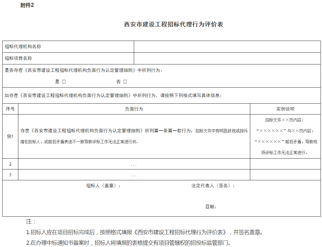 西安市住建局丨關(guān)于進(jìn)一步加強(qiáng)房屋建筑和市政基礎(chǔ)設(shè)施工程招標(biāo)代理管理的通知