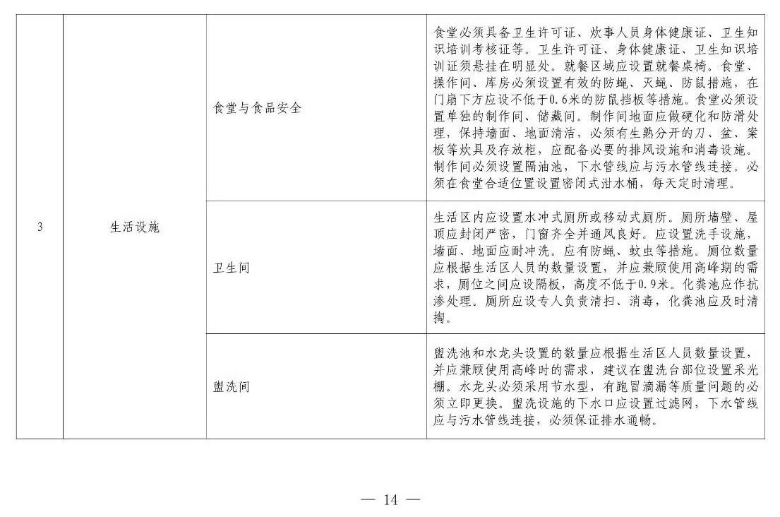 住建部等12部門聯(lián)合發(fā)文，未來5年建筑工人改革大方向定了！