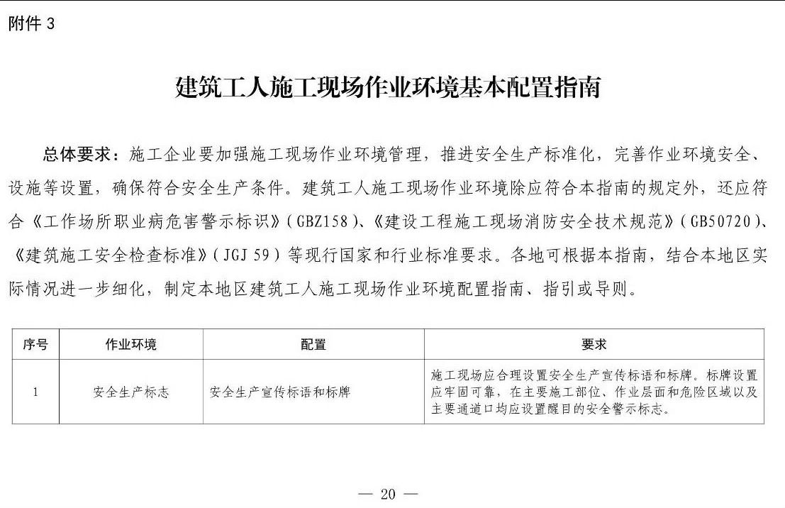 住建部等12部門聯(lián)合發(fā)文，未來5年建筑工人改革大方向定了！