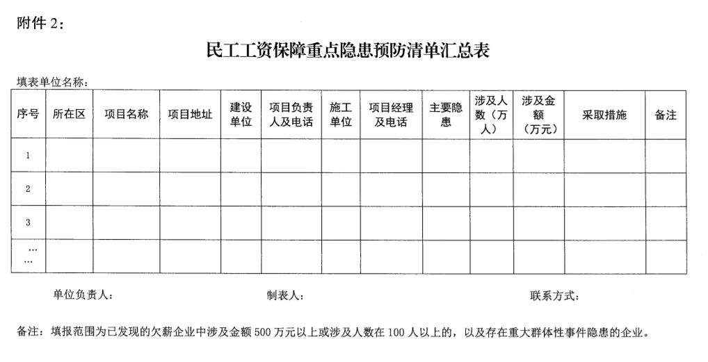 南京：即日起開展2021年建設(shè)領(lǐng)域清欠冬季專項(xiàng)治理！處罰：通報(bào)、限制、暫停承攬新工程！