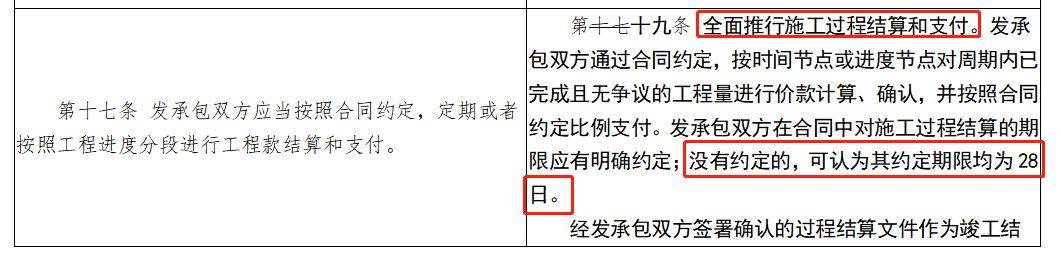 造價(jià)制度巨變！造價(jià)師利好消息！住建部將修訂《建筑工程施工發(fā)包與承包計(jì)價(jià)管理辦法》（修訂征求意見稿）