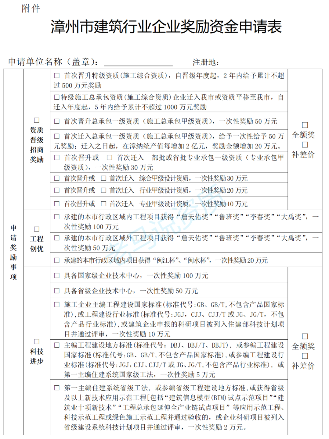 促進建筑業(yè)持續(xù)健康發(fā)展六條措施有關獎勵事項通知