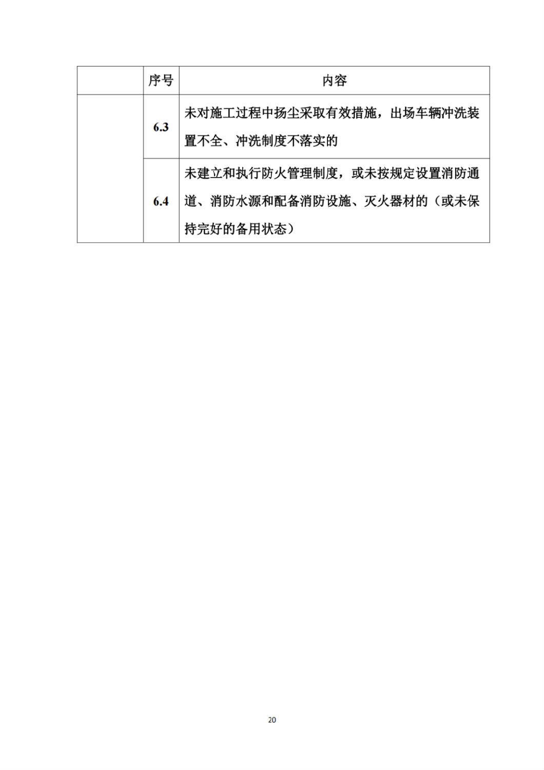 建筑施工企業(yè)不良信息扣分標(biāo)準(zhǔn)9.png