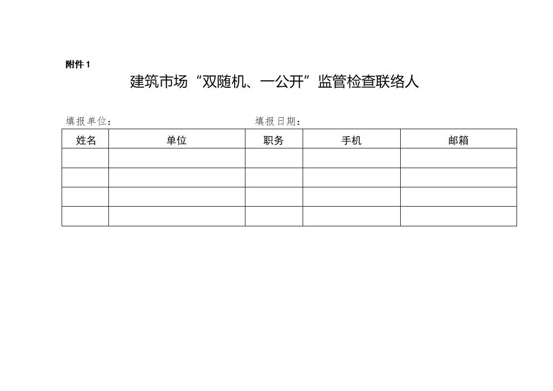 山東省住房和城鄉(xiāng)建設(shè)廳關(guān)于開展2024年度全省建筑市場“雙隨機(jī)、一公開”監(jiān)管檢查的通知_01.jpg