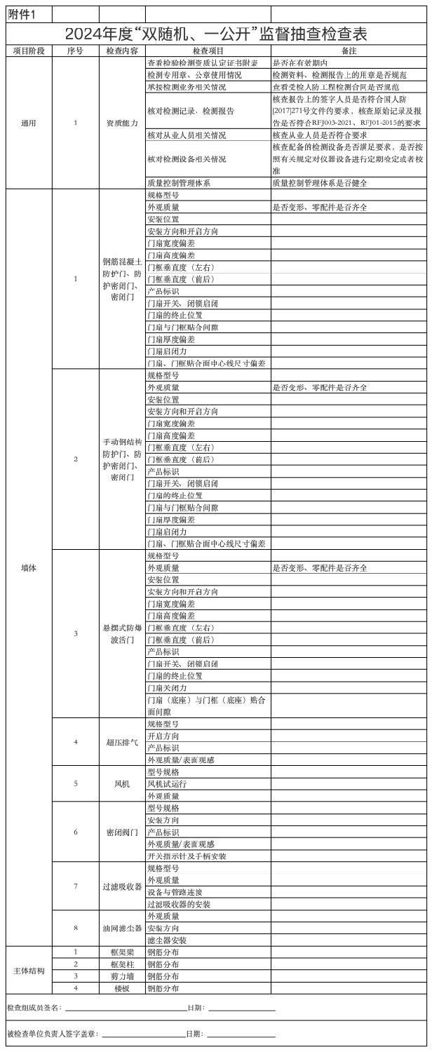 2024年度“雙隨機(jī)、一公開”監(jiān)督.png